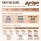 Foundation shade chart with steps to find the right shade for skin tone
