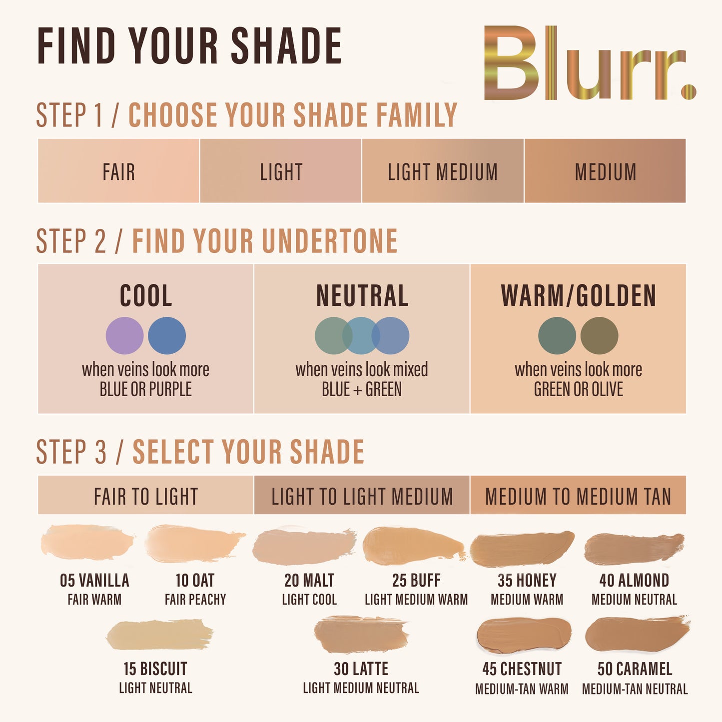 Blurr. Soft Focus Foundation
