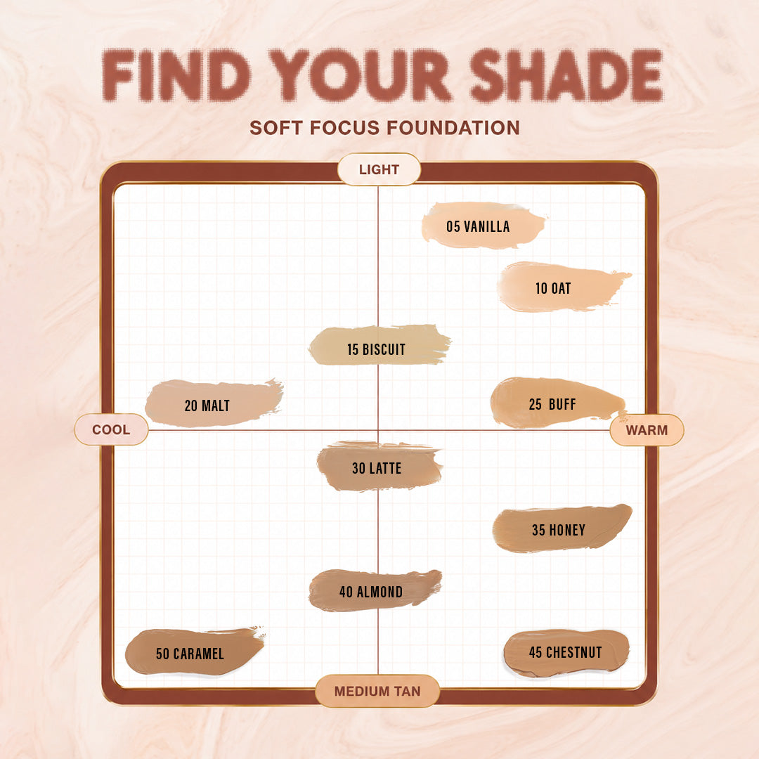 Blurr. Soft Focus Foundation